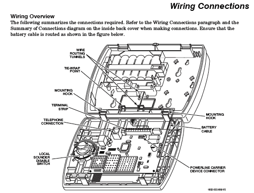 adt alarm wiring diagram