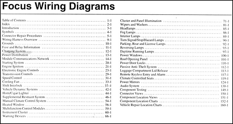 adt focus 200 wiring diagram