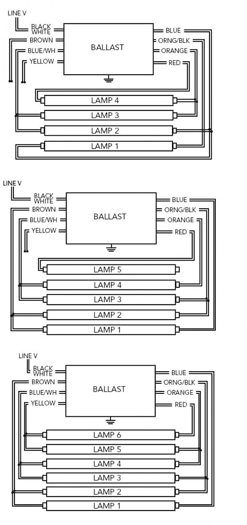 advance f96 ho ballast wiring diagram