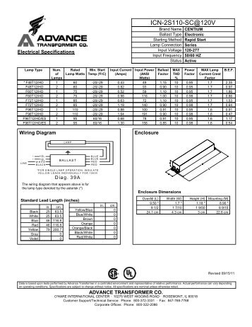 advance f96 ho ballast wiring diagram