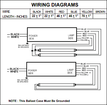 advance f96 ho ballast wiring diagram