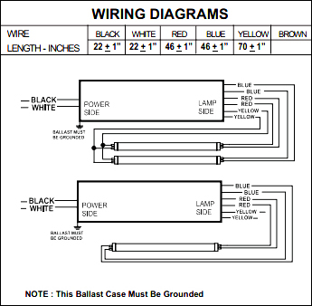 advance f96 t12 ho ballast wiring diagram