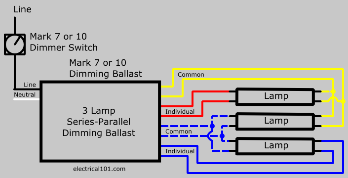 advance mark 10 dimming ballast wiring diagram