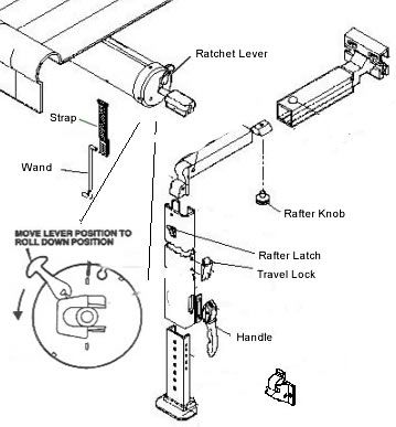 a&e awnings parts diagram