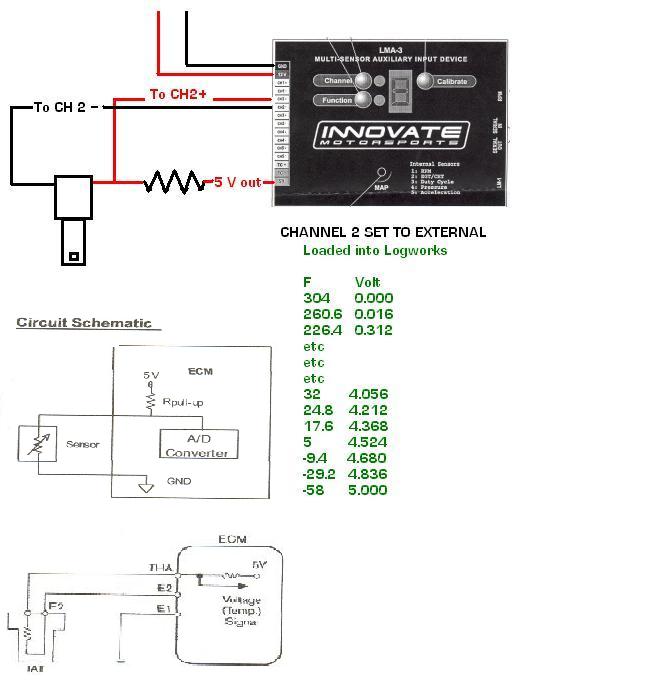 aem oil pressure gauge wiring diagram