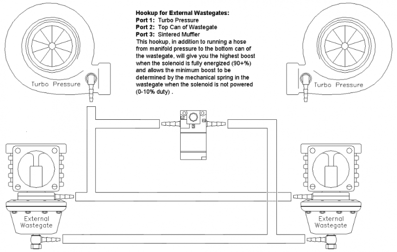 aem tru boost wiring