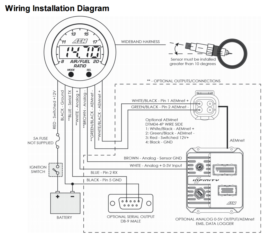 aem uego wiring