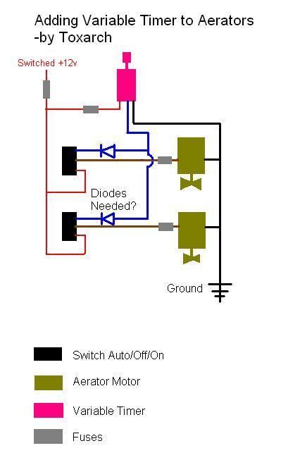 aerator timer wiring diagram