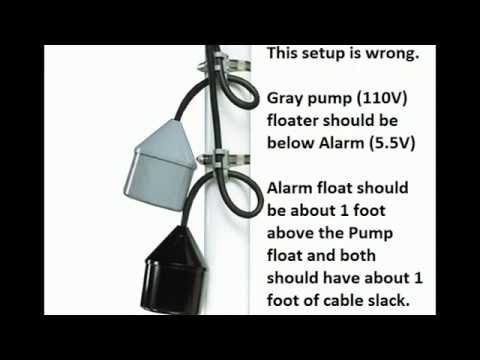 Septic Pump Alarm Wiring