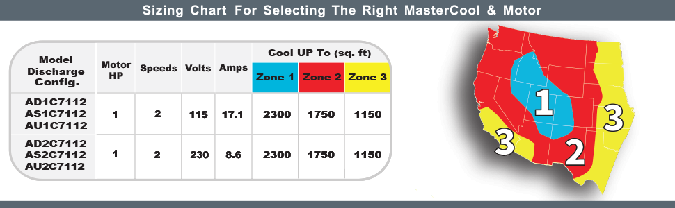 aerocool evaporative cooler 6800 wiring diagram