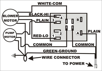 aerocool evaporative cooler 6800 wiring diagram