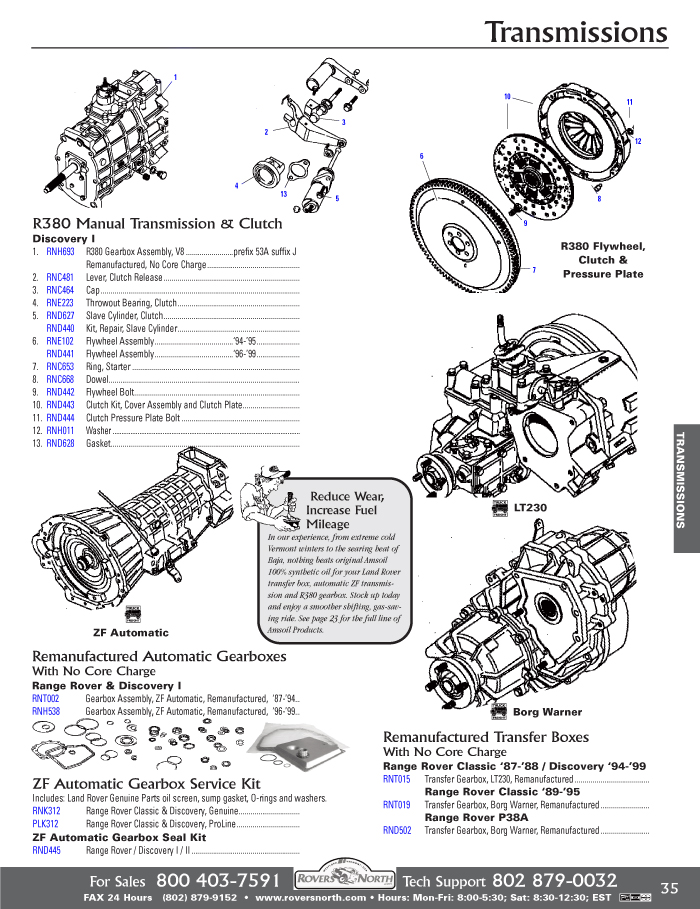 aeron chair parts diagram