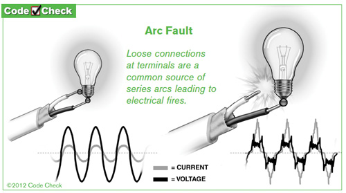 How to wire arc fault breaker