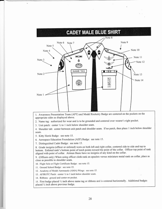 afjrotc uniform diagram