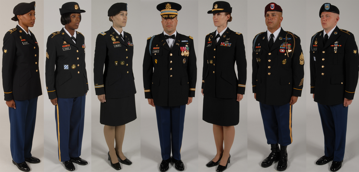 afjrotc uniform diagram