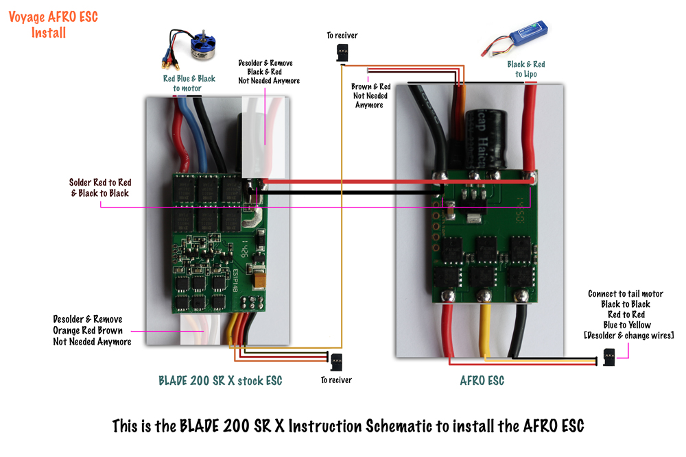 afro esc wiring diagram