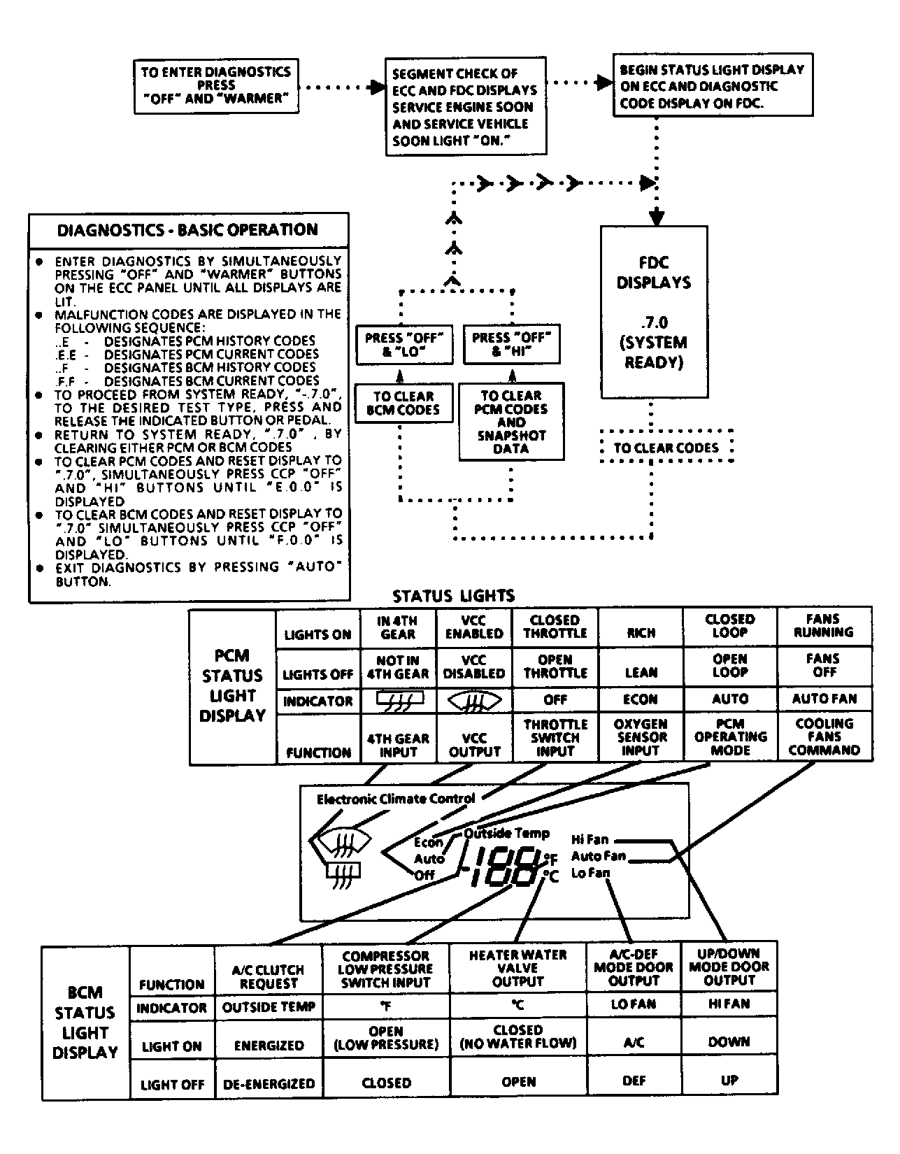agri alert tr-2in-1rel wiring diagram