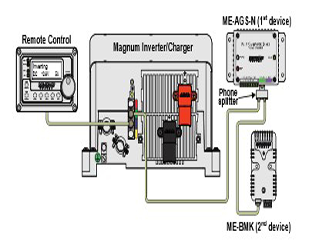 ags n wiring diagram