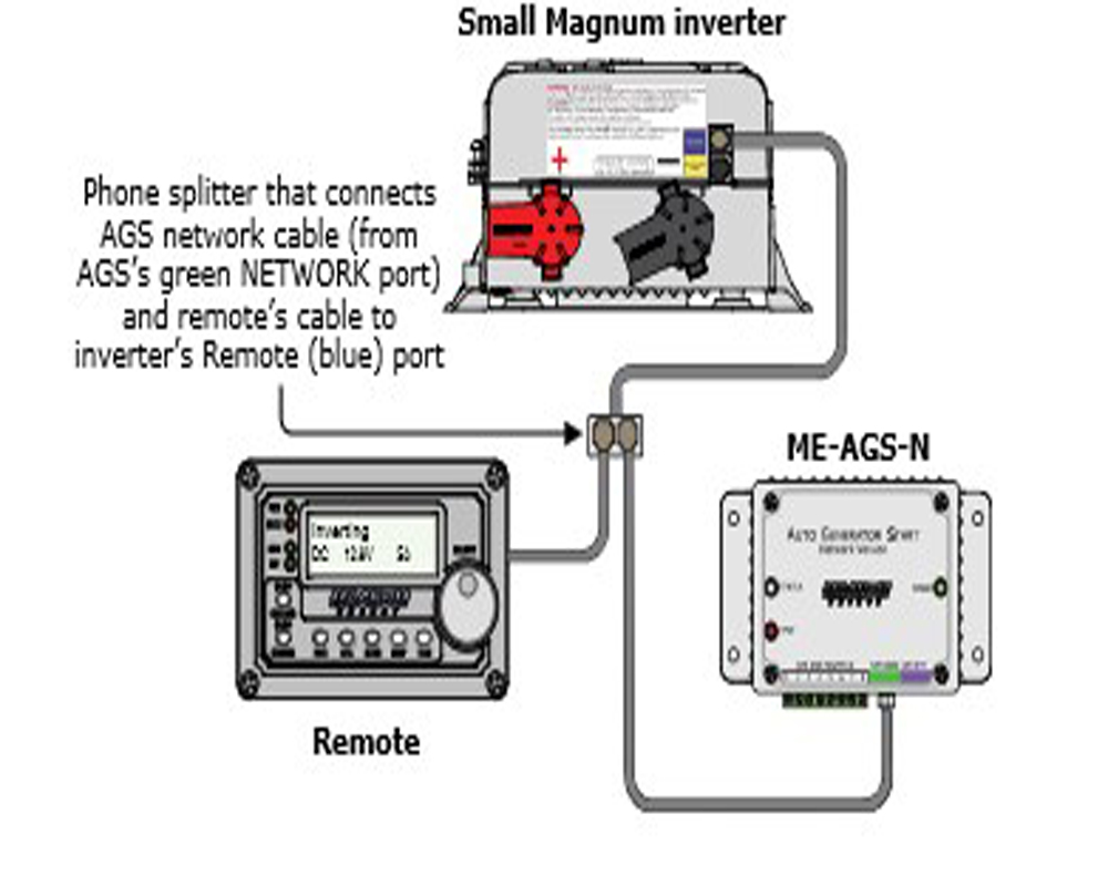 ags n wiring diagram