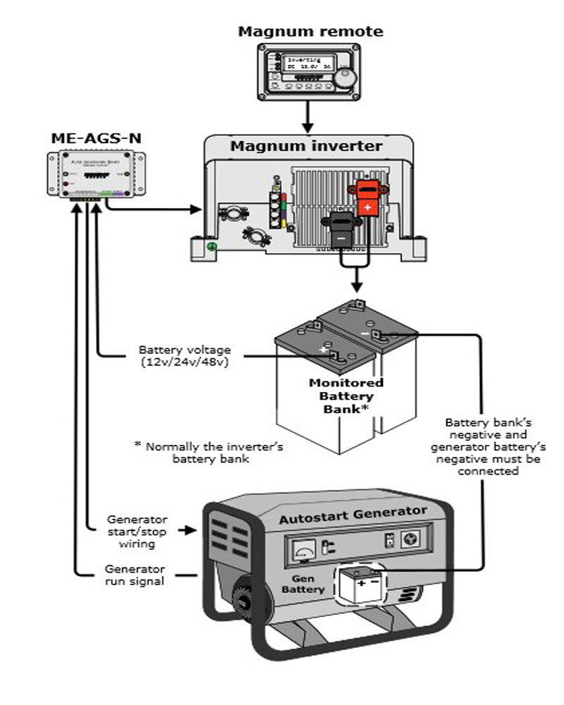 ags n wiring diagram