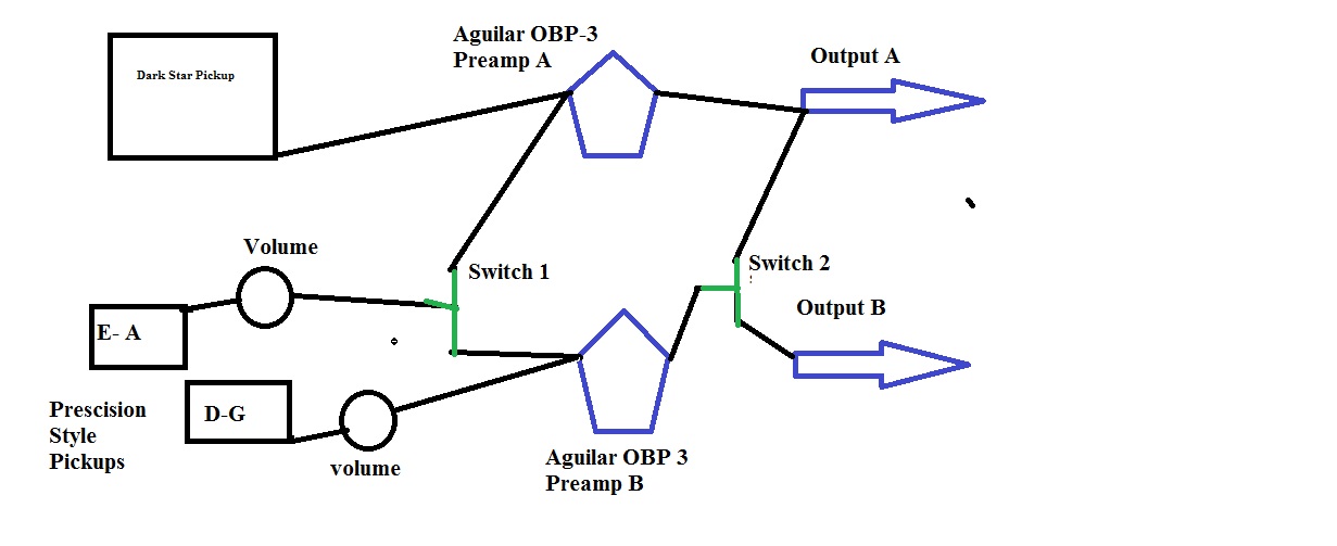 aguilar obp 3 preamp wiring diagram