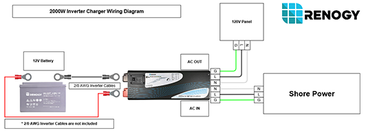 aims power pure sine inverter charger wiring diagram