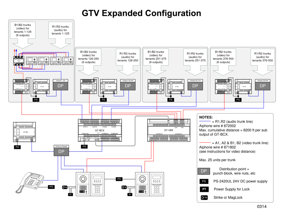 aiphone is-ccu wiring diagram