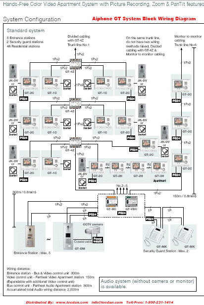 aiphone is-ccu wiring diagram