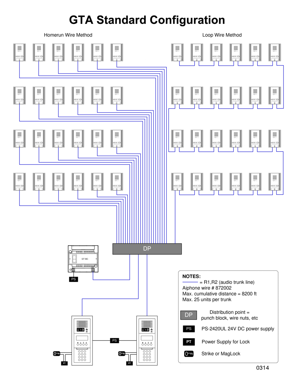 aiphone wiring diagram