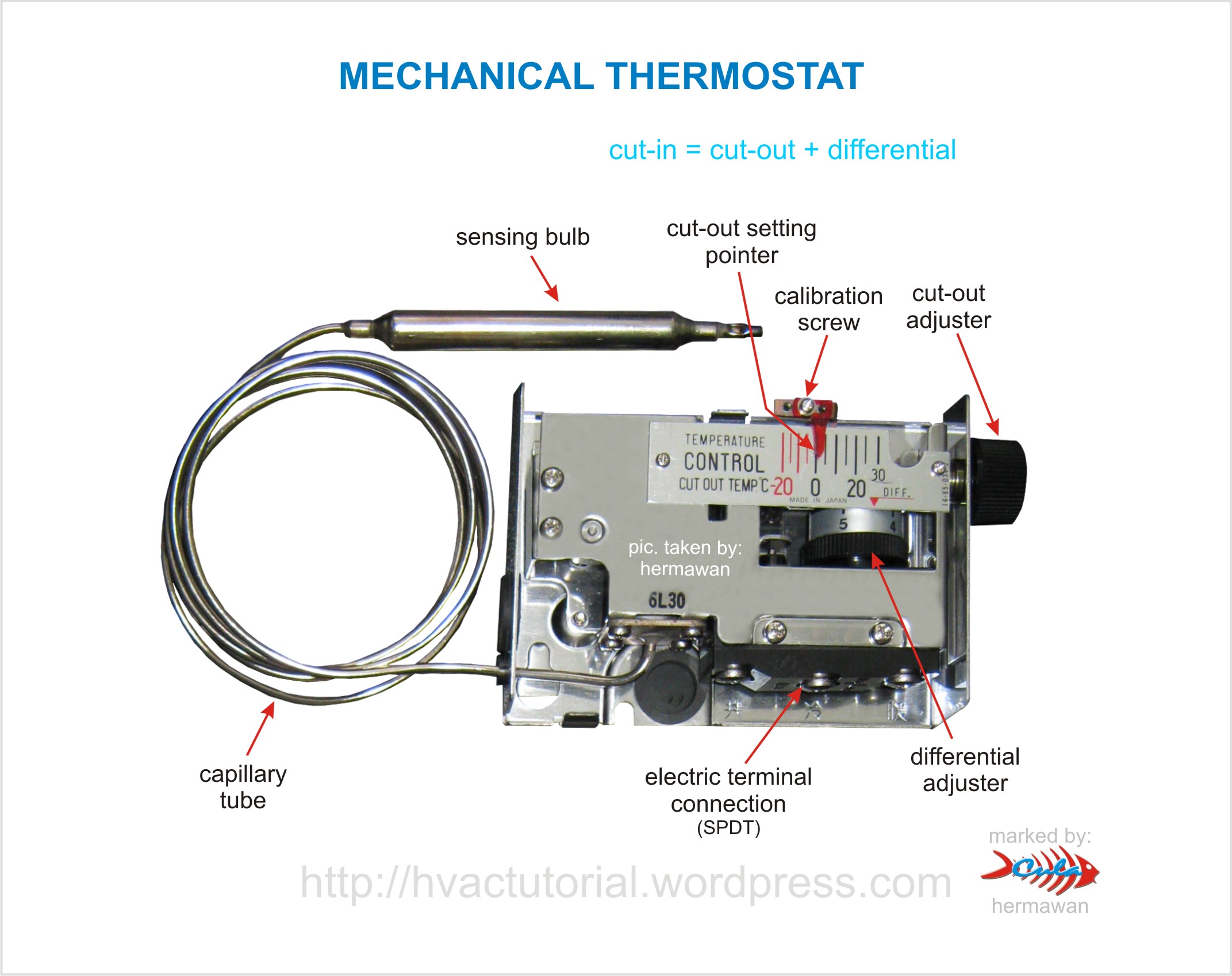 air vent thermostat part 58033 wiring diagram