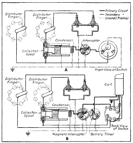 aircraft magneto wiring diagram