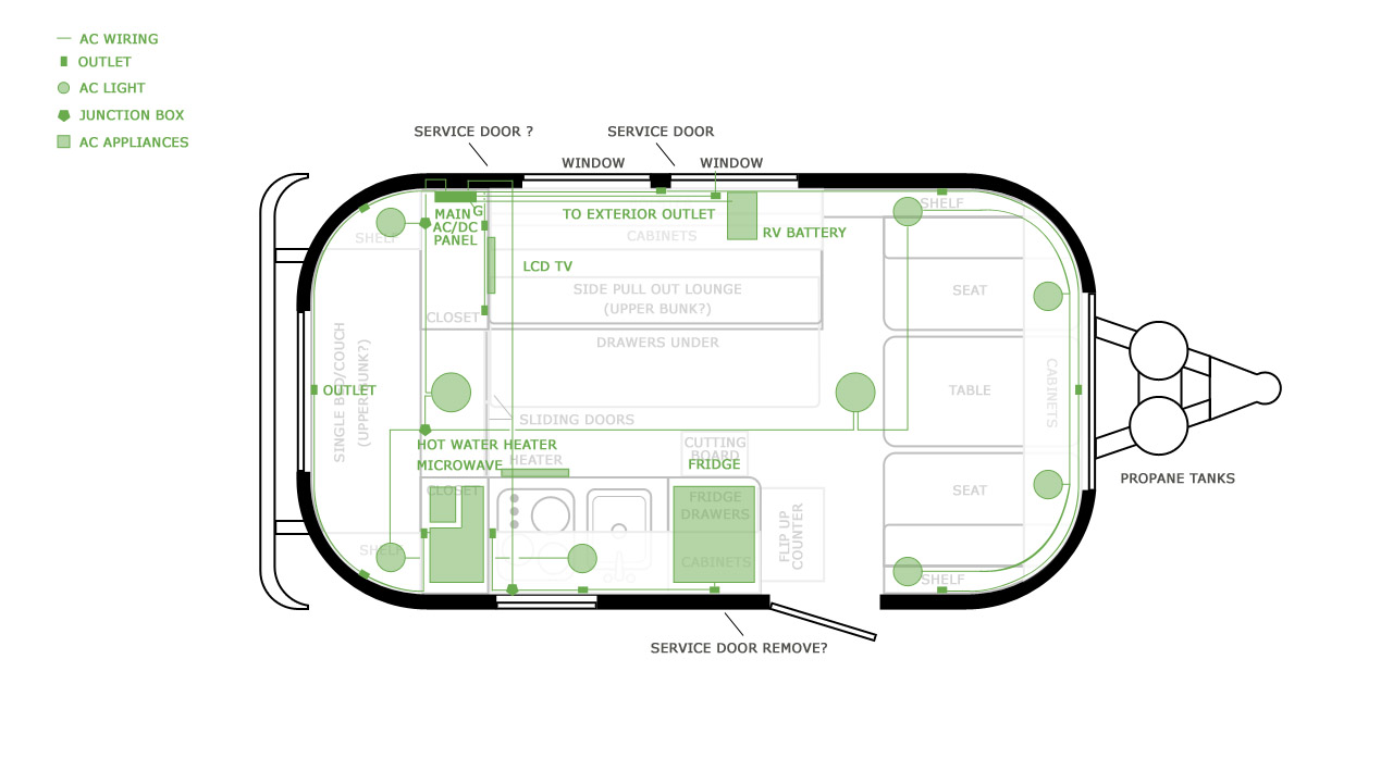 airstream plumbing diagram