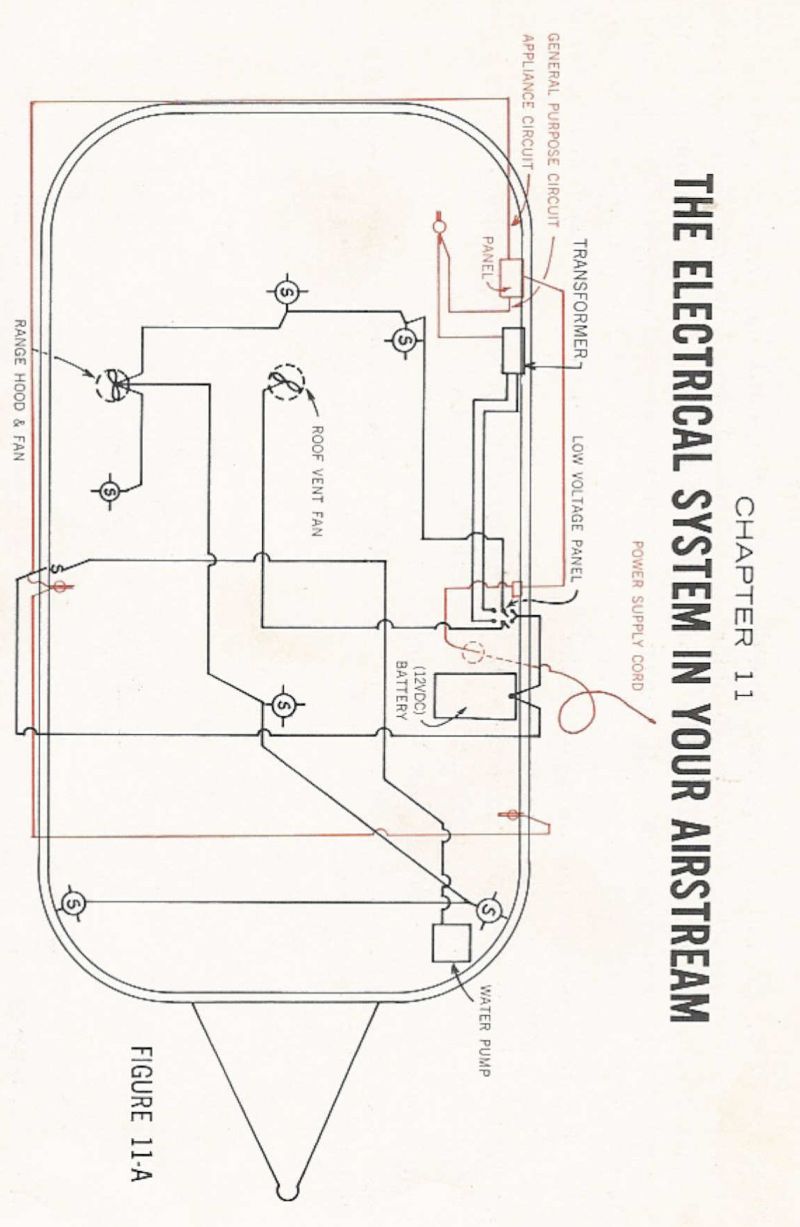 airstream plumbing diagram