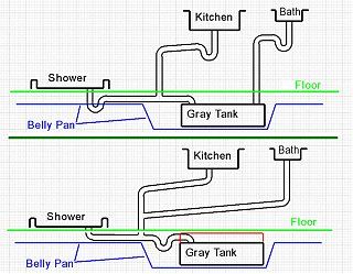 airstream plumbing diagram