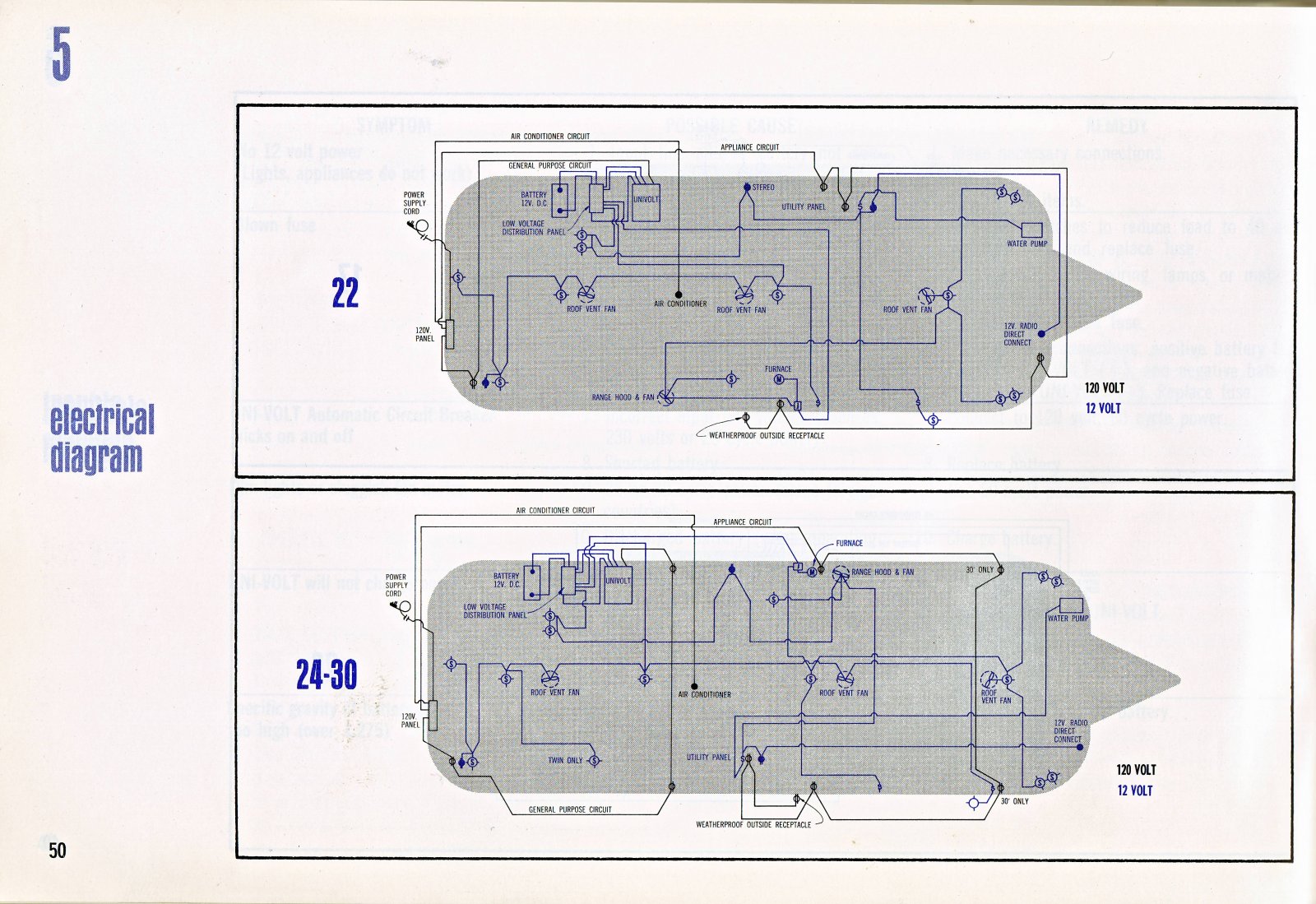 airstream plumbing diagram