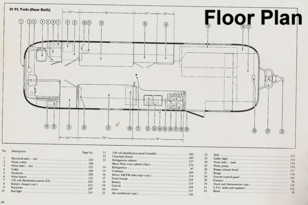 airstream plumbing diagram