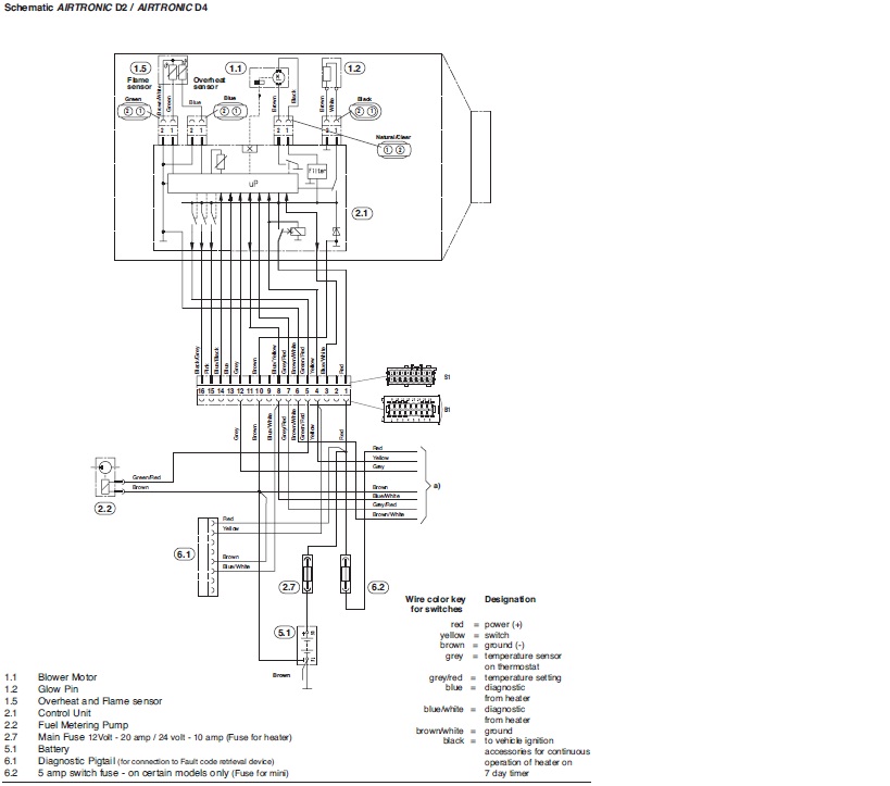 Airtronic D2 Wiring Diagram - Wiring Diagram Pictures