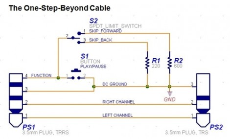 akg wiring diagram trrs