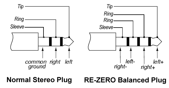 akg wiring diagram trrs