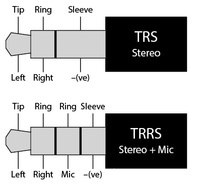 akg wiring diagram trrs