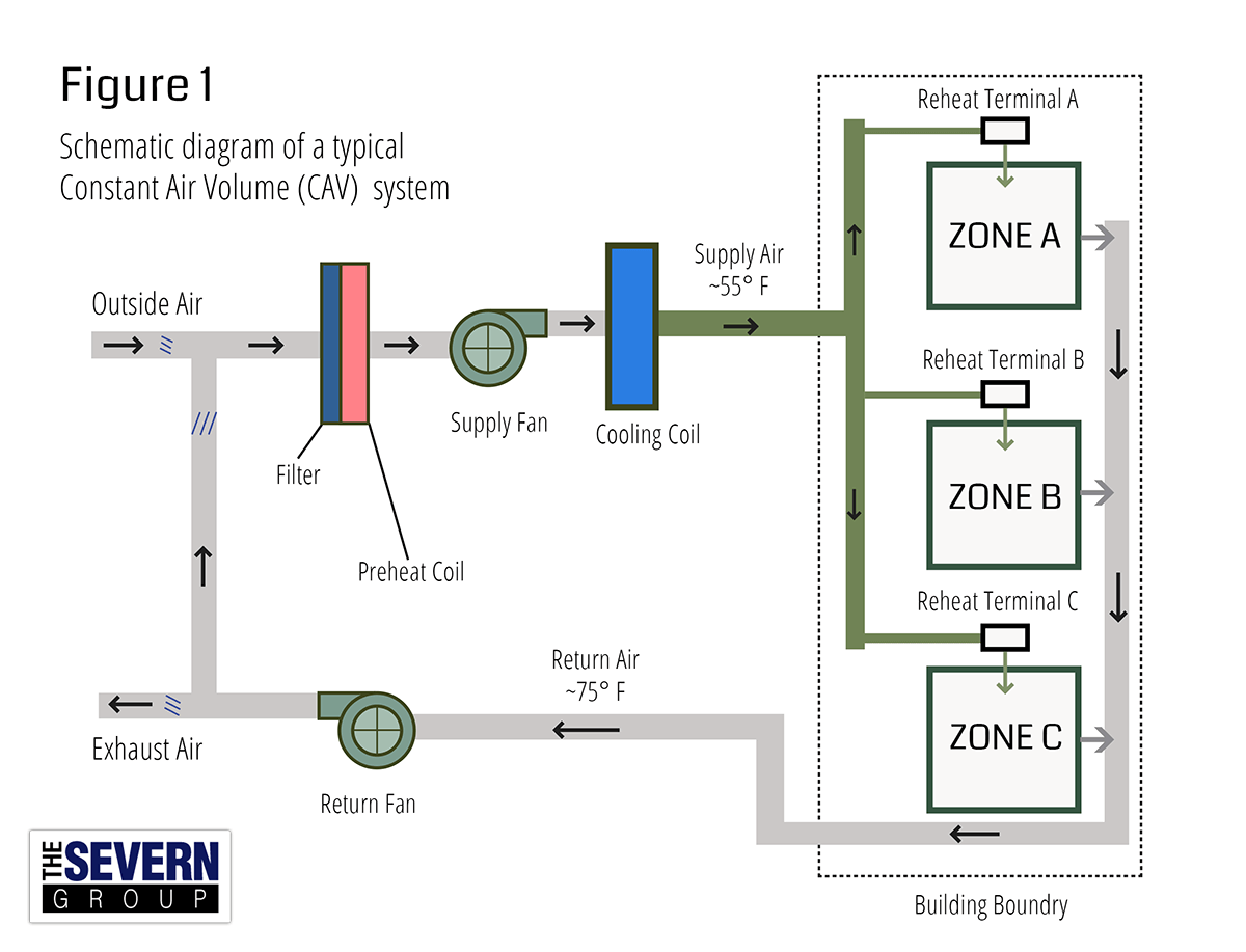 alerton parallel fan power box wiring diagram