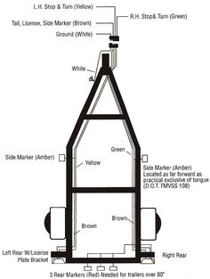 aliner wiring diagram