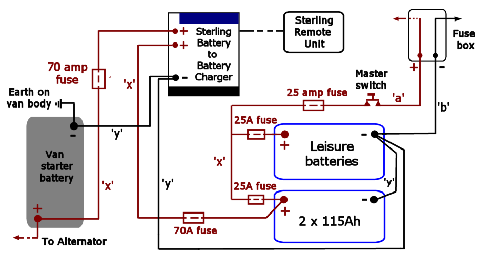 aliner wiring diagram