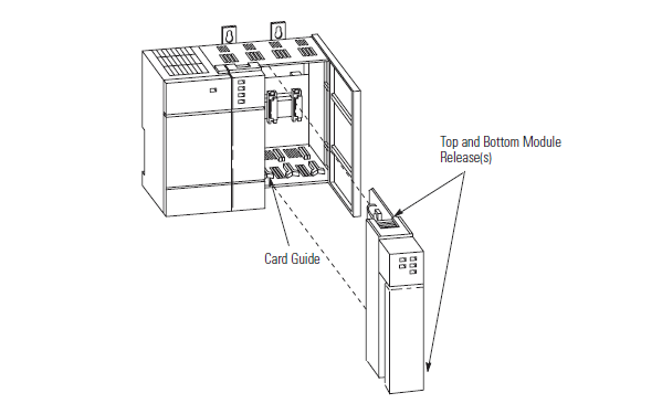 allen bradley 1336 wiring diagram