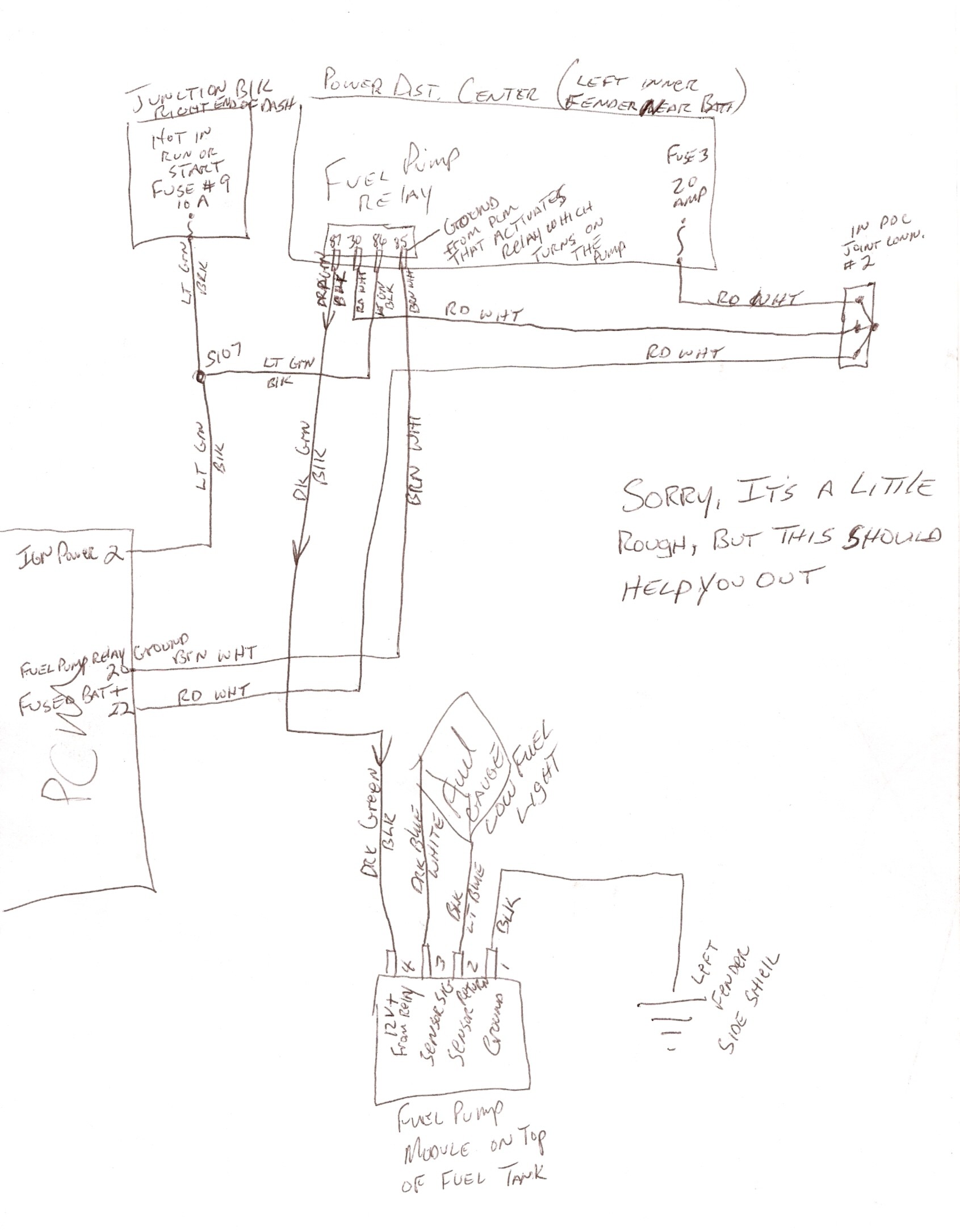 allen bradley 1734-0b4 wiring diagram