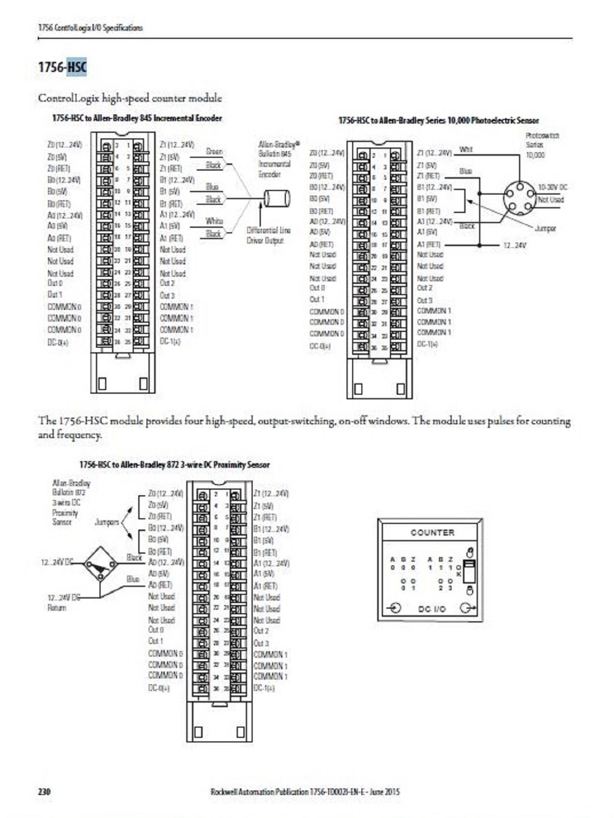 allen bradley 1734-aent wiring diagram