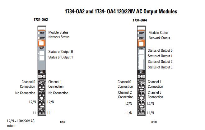 allen bradley 1734-ib4 wiring diagram