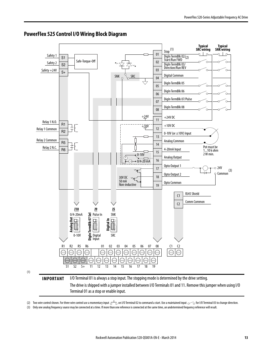allen bradley powerflex 400 wiring diagram