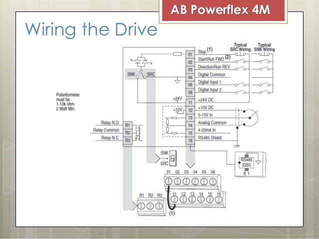 Allen Bradley Powerflex 400 Wiring Diagram