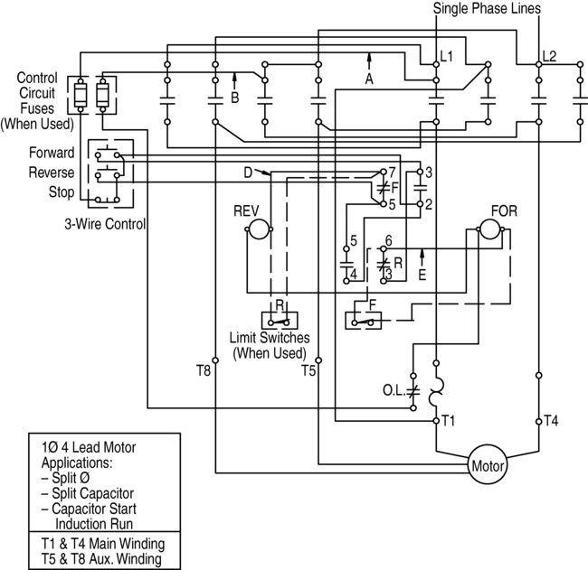 Furnas Motor Starter Wiring Diagram from schematron.org